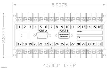 Series 9XXX DIMS (2)